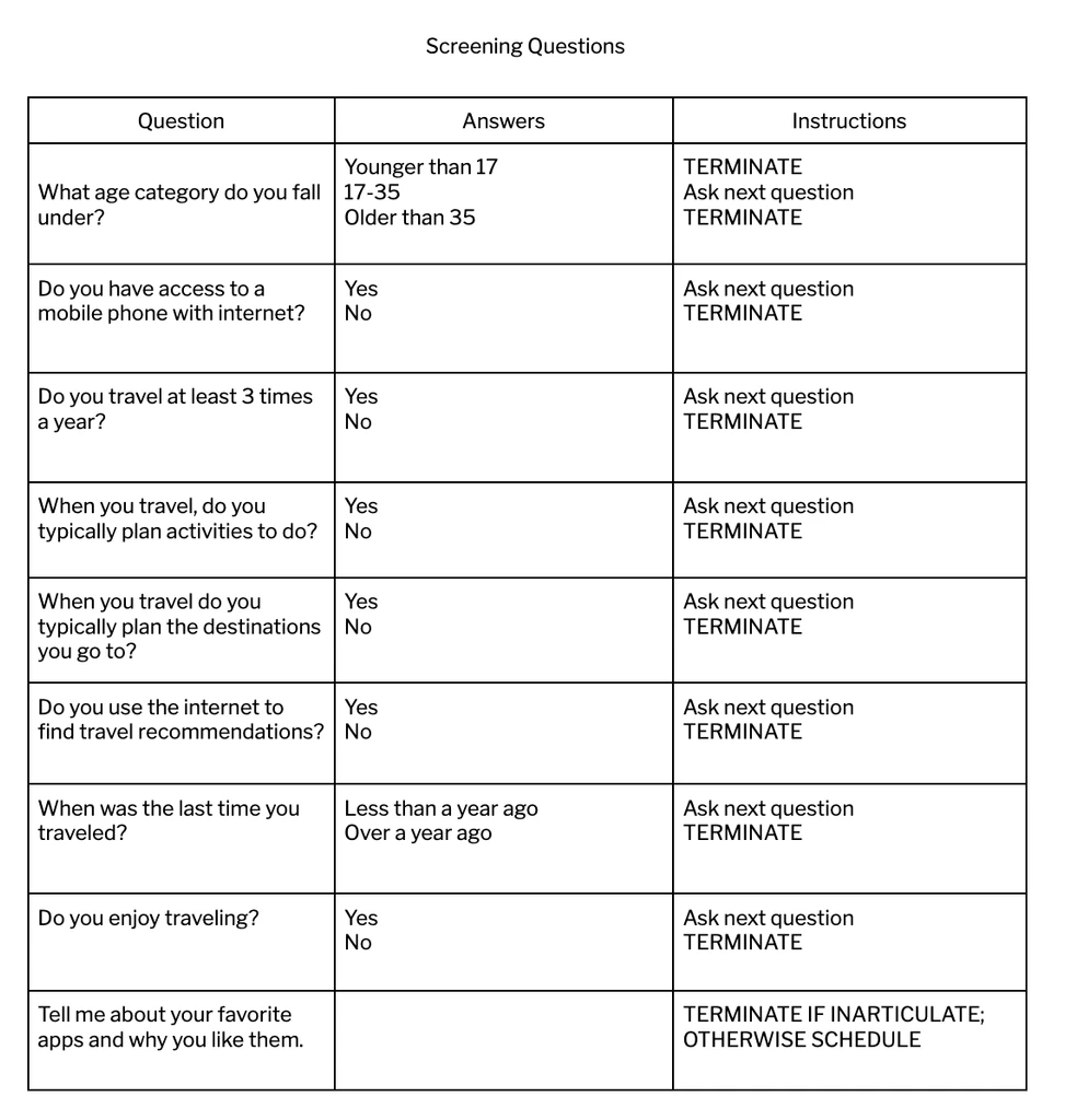 a table of screening questions, answers, and instructions used to qualify interview participants