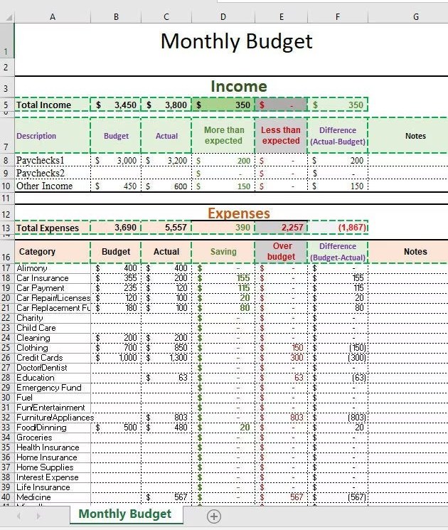 an excel monthly budget spreadsheet template